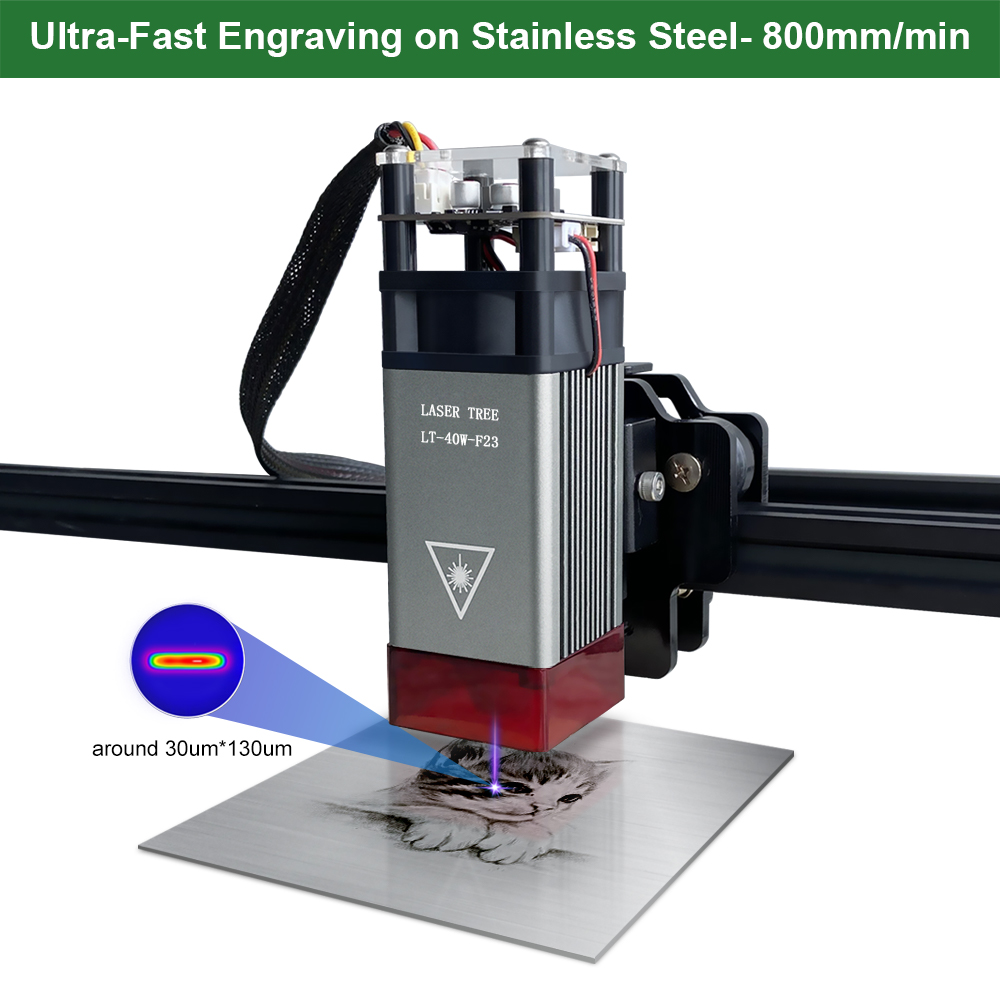 LASER TREE Laser Module 5W 10W - огляд і ціна 20W Laser Engraver Module Upgrade