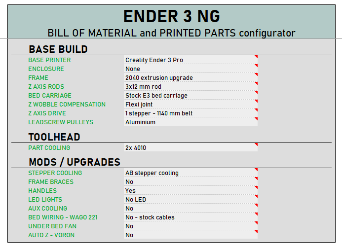 Funssor Ender 3 NG V1.2 Corexy - огляд і ціна Corexy 3D Printer Kit
