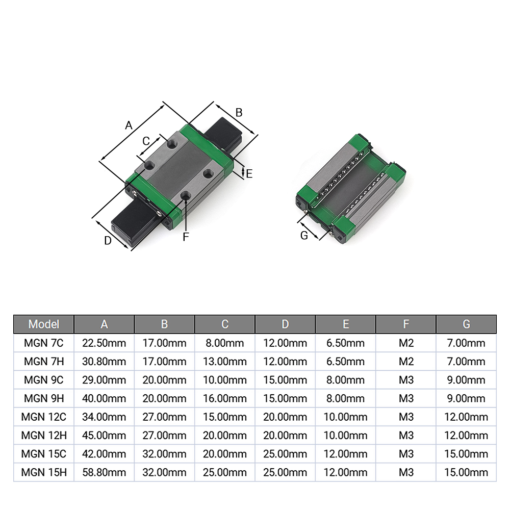 MGN7H MGN9H MGN12H MGN15H MGN7 - огляд і ціна Linear Rail Mgn12H Set